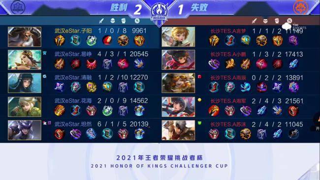 赛可以看出 赛可以看出