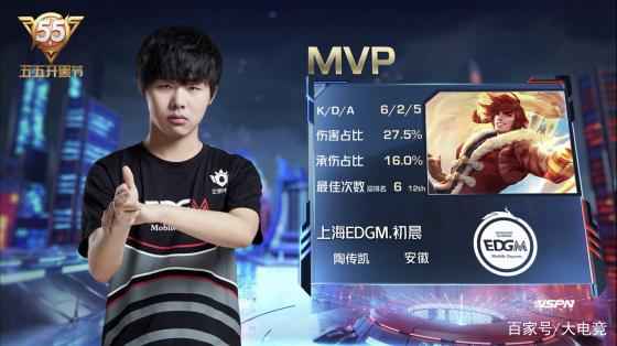 队协作和核 队协作和核