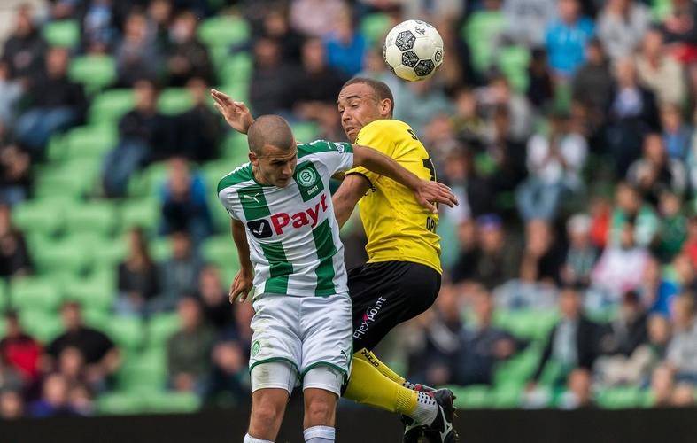 擎权重提升 擎权重提升