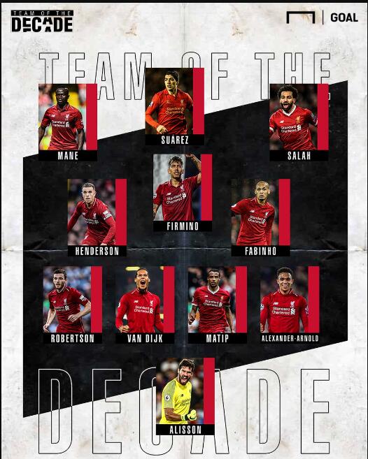 阿尔瓦雷斯 阿尔瓦雷斯