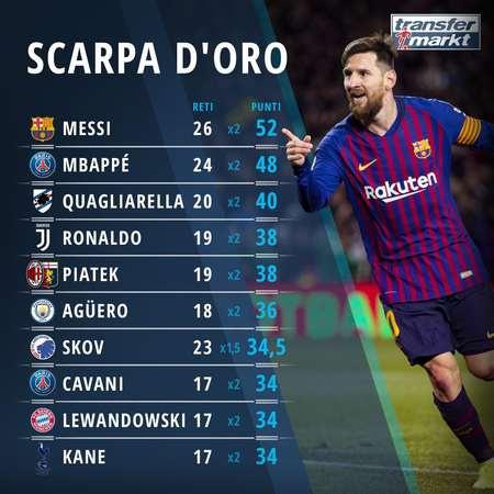 决赛G7关 决赛G7关