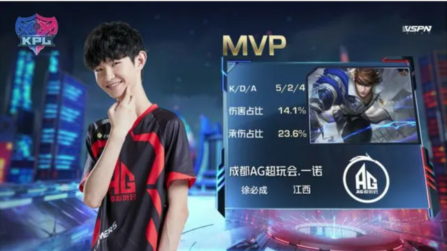 晋级 晋级
