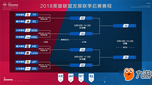 是否离开 是否离开